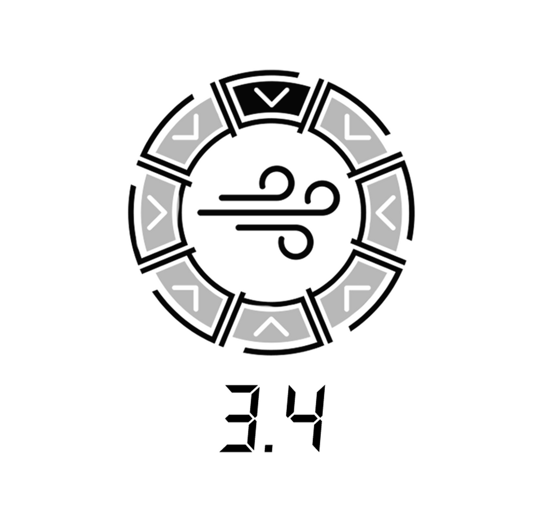 i4 Rangefinder