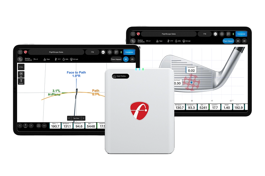 Unlock the Full Potential of Mevo Gen2 with Pro Package and Face Impact Location