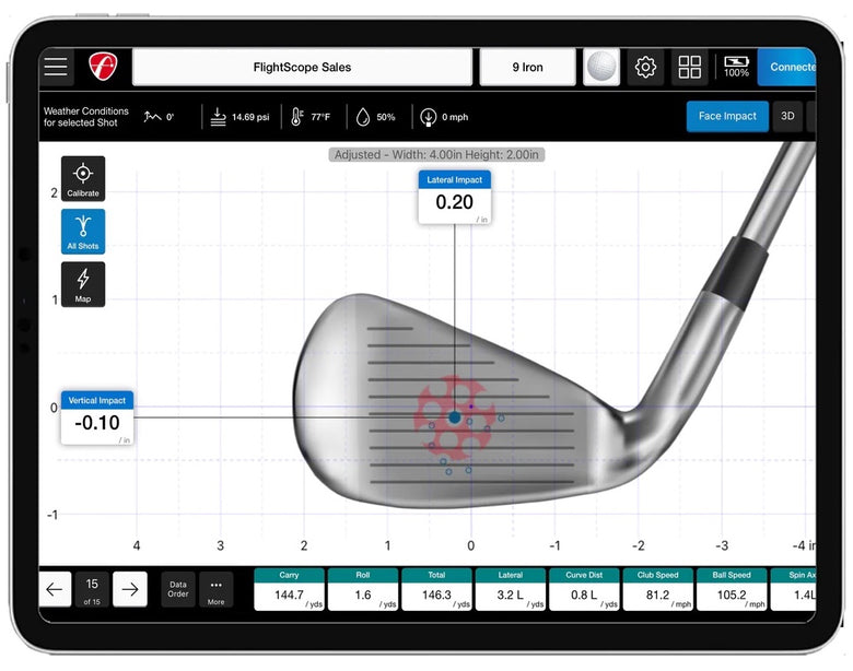ENHANCING YOUR GOLF GAME WITH THE FLIGHTSCOPE MEVO+ FACE IMPACT LOCATION