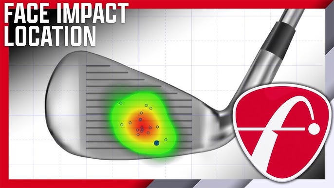 Face Impact Location Overview