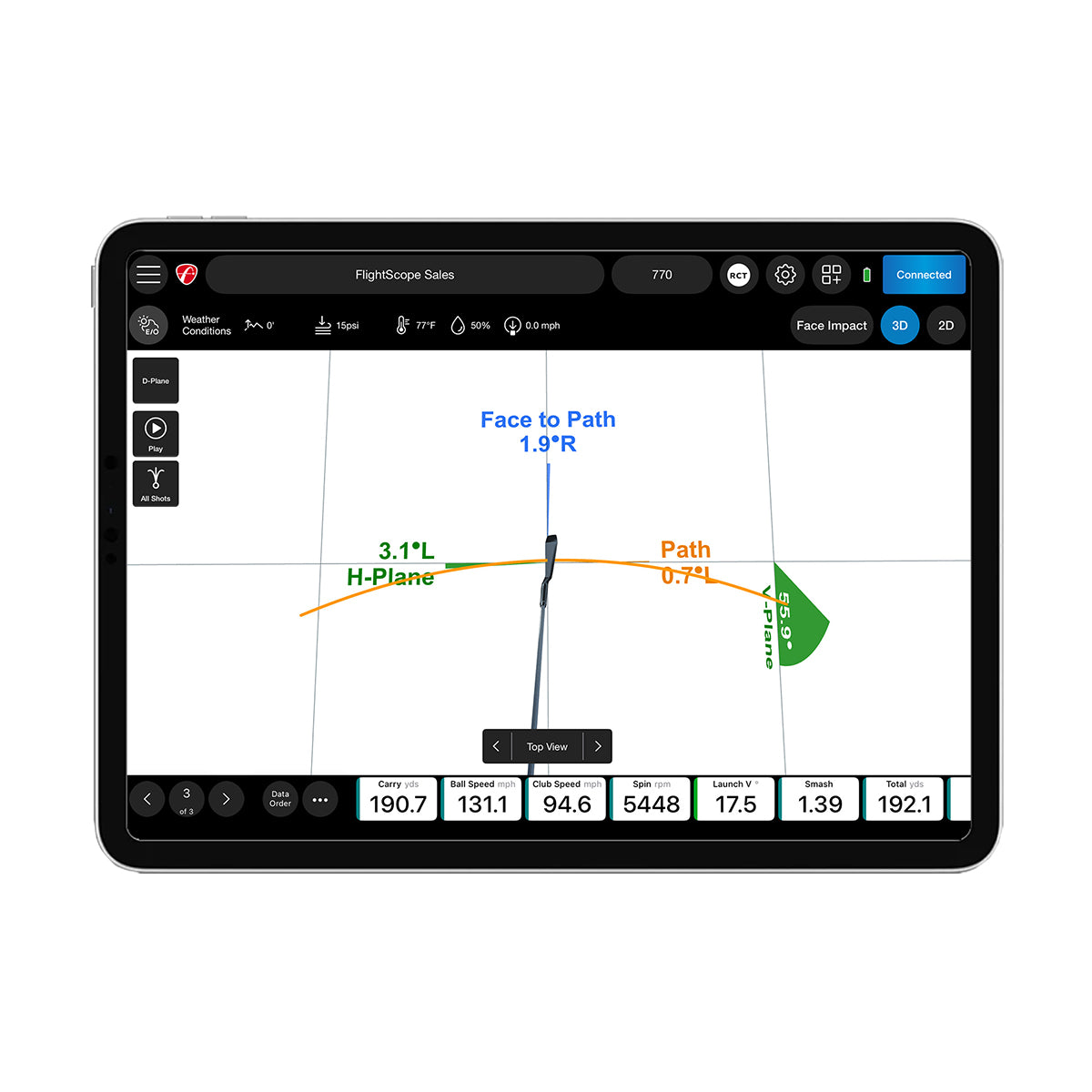 FlightScope Mevo Plus Pro Package