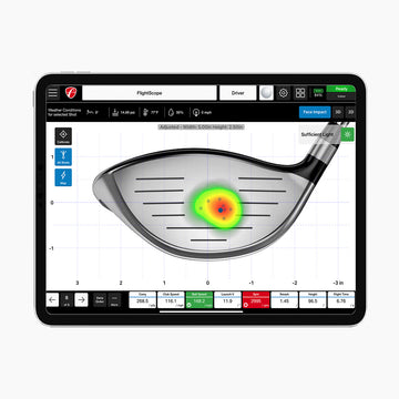 Face Impact Location for Mevo+ Pro Package